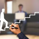 Il giusto mindset per diventare un imprenditore di successo